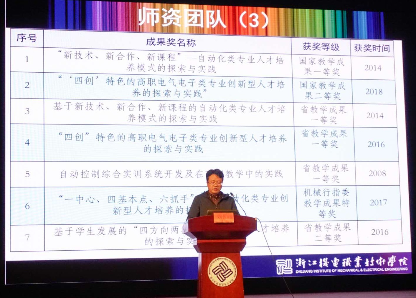 b9197f1f15e0e050dc1446528ae88b2