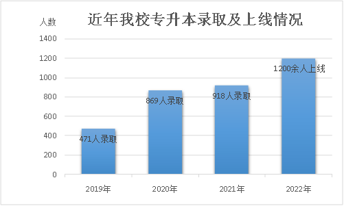 机电4.png 机电4.png