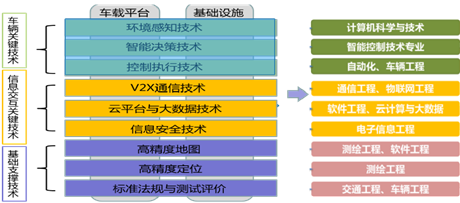 电脑屏幕的截图描述已自动生成 电脑屏幕的截图描述已自动生成