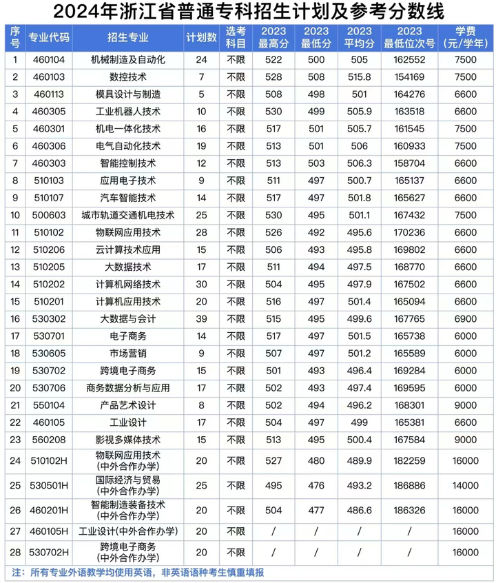 微信图片_20240618132637.jpg 微信图片_20240618132637.jpg