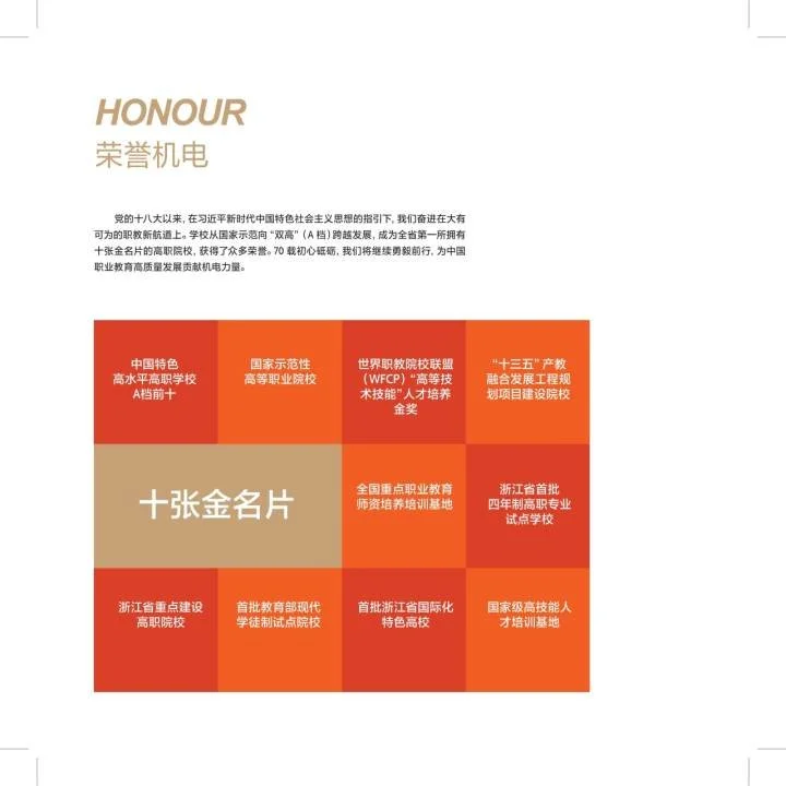 浙江机电职业技术学院立德树人培育“大国工匠” 书写职业教育高质量发展的“机电方案” 浙江机电职业技术学院立德树人培育“大国工匠” 书写职业教育高质量发展的“机电方案”